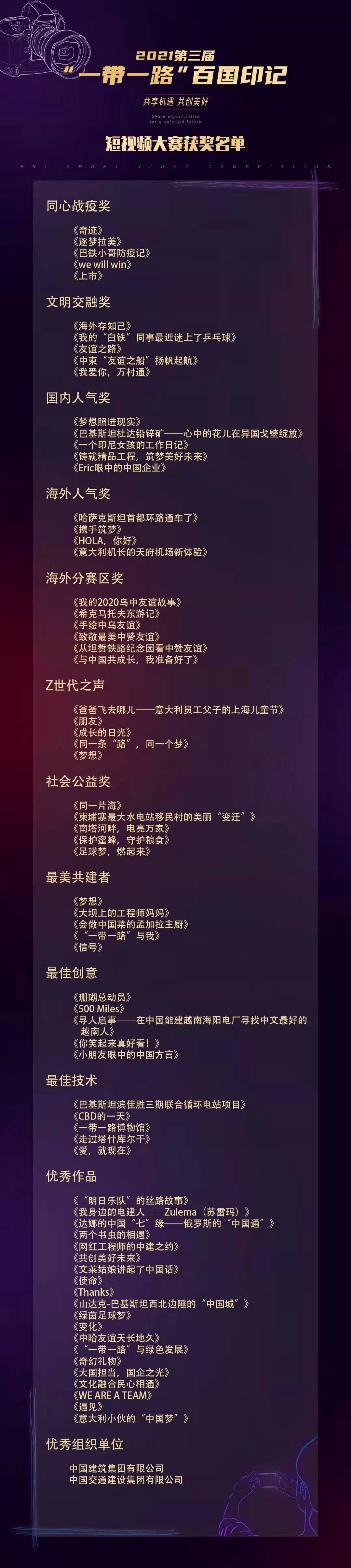 郝鵬、國(guó)資、央企、國(guó)資委、書(shū)記、主任、國(guó)企、企業(yè)改革